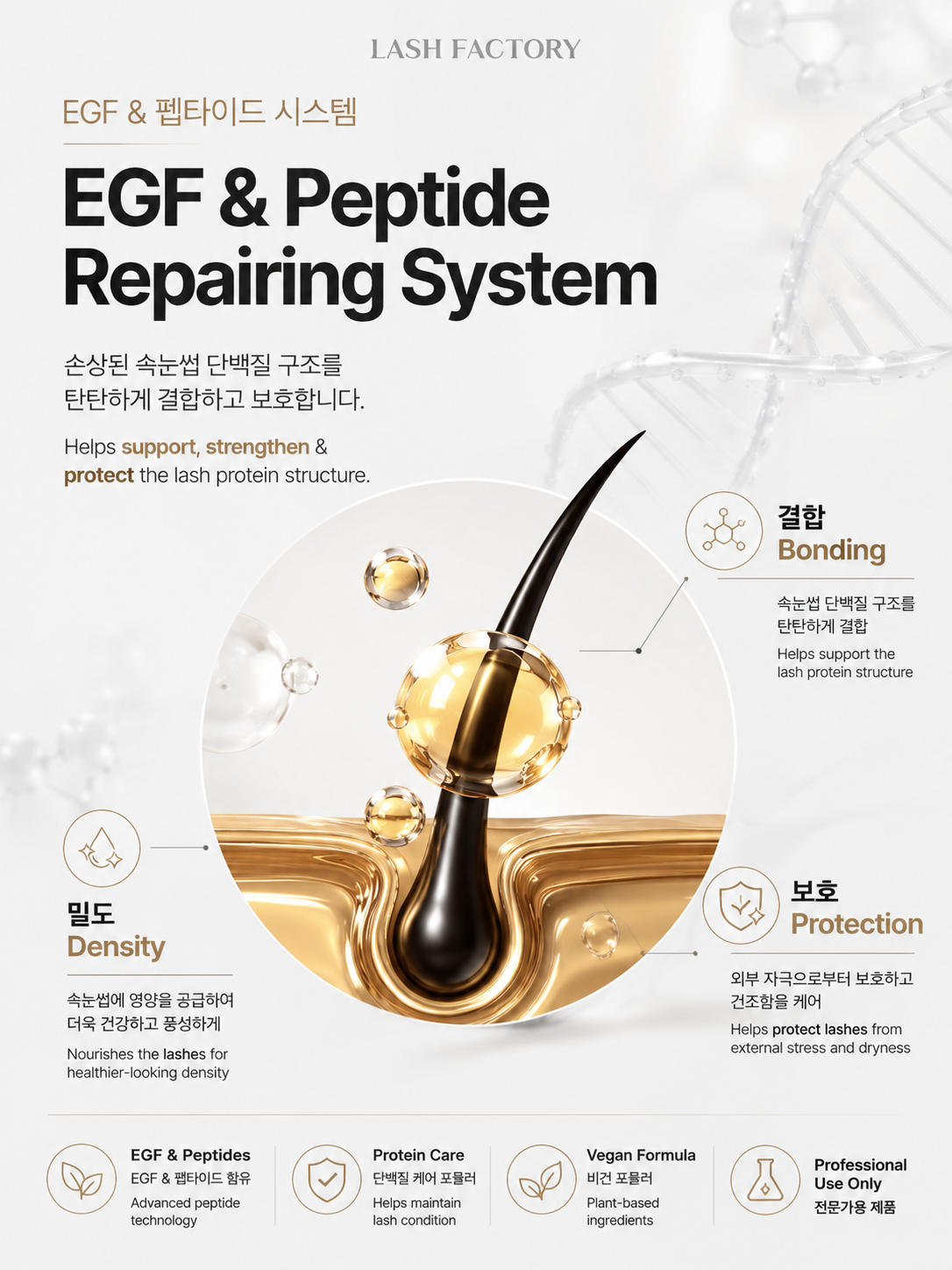 Lash Factory EGF lash lift system
